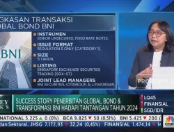 Global Bond BNI Oversubscribe 6,4 Kali, Bukti Kepercayaan Investor Tinggi