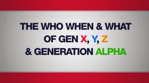Generasi Alpha, Apa Itu?