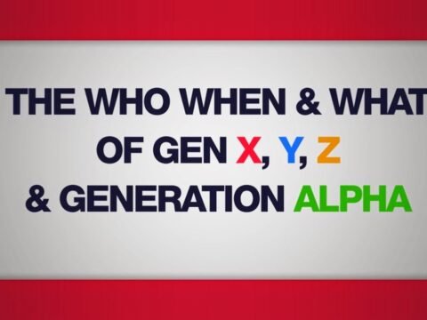 Generasi Alpha, Apa Itu?