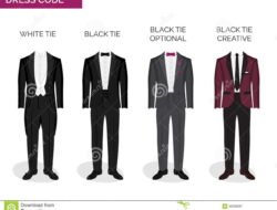 Memahami Dress Code di Kartu Undangan Memahami Dress Code di Kartu Undangan
