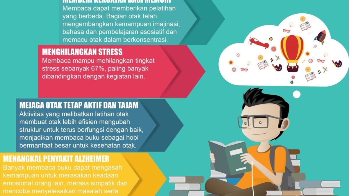 Sketsa Matra Sketsa Matra