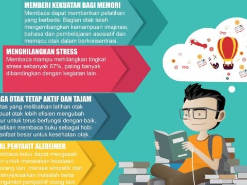Sketsa Matra