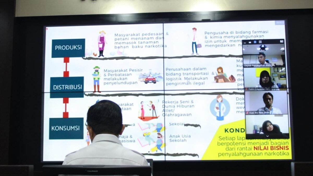 Peran Strategis Kerjasama BNN Bersama OJK
