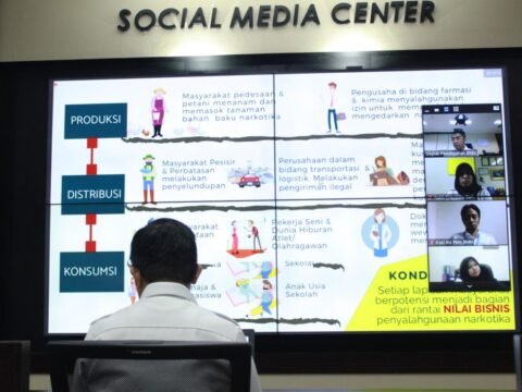 Peran Strategis Kerjasama BNN Bersama OJK
