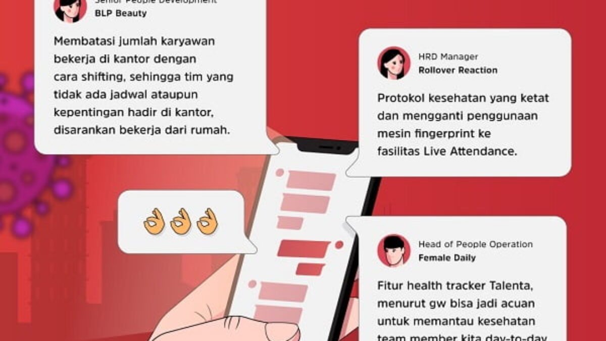 Klaster Perkantoran Meningkat Pasca PSBB Transisi