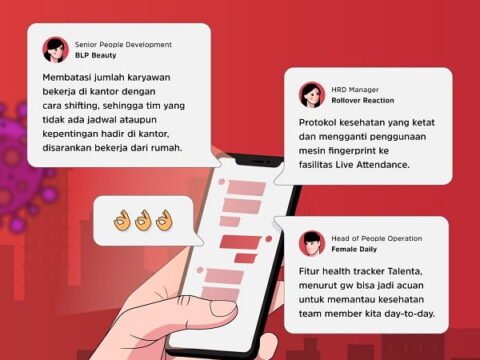 Klaster Perkantoran Meningkat Pasca PSBB Transisi
