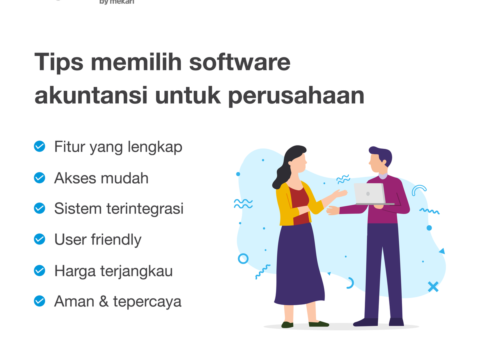 Tantangan Bisnis Online Dibalik Akselerasi Digital