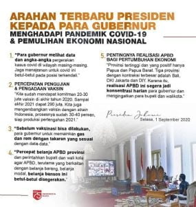 Jokowi: Gubernur Tetaplah Fokus Kendalikan Covid-19