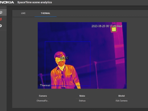 Nokia Automated Analytics Solution