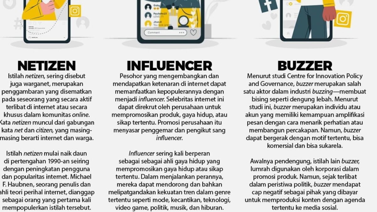 Dokter Laiknya Influencer-selebgram-youtuber Dokter Laiknya Influencer-selebgram-youtuber