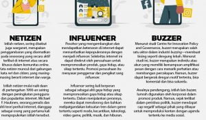 Dokter Laiknya Influencer-selebgram-youtuber