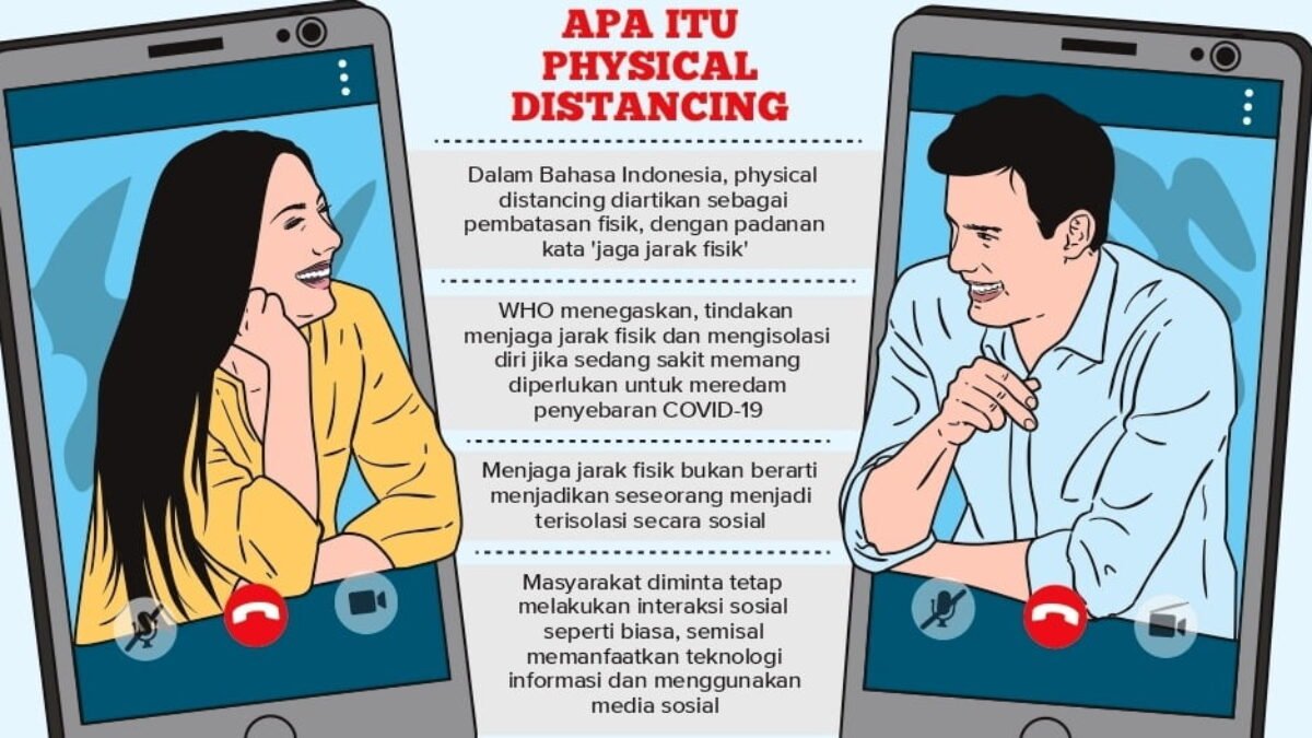 Berapa Meter Jarak Aman Saat Physical Distancing? Berapa Meter Jarak Aman Saat Physical Distancing?