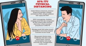 Berapa Meter Jarak Aman Saat Physical Distancing?