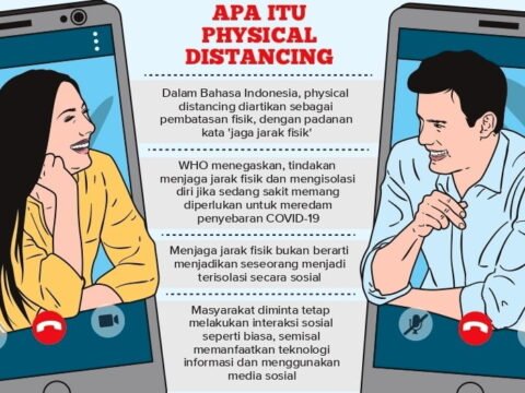Berapa Meter Jarak Aman Saat Physical Distancing?
