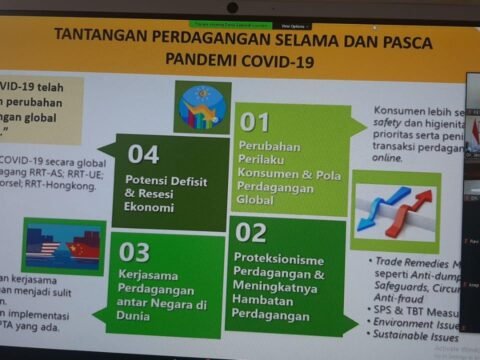 Wamendag: Di Masa Pandemi RI Jajaki Peluang Eksport Produk Digital