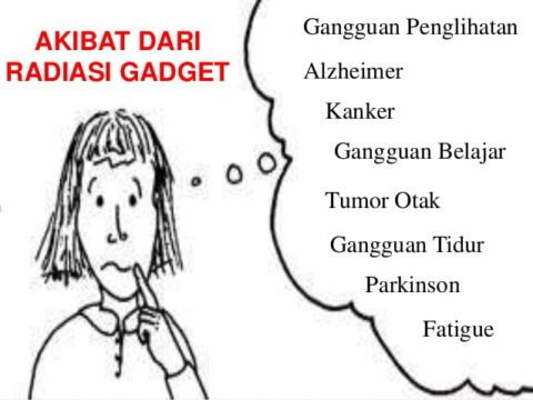 Di Masa Pandemi Covid-19 Muncul Darurat Mata