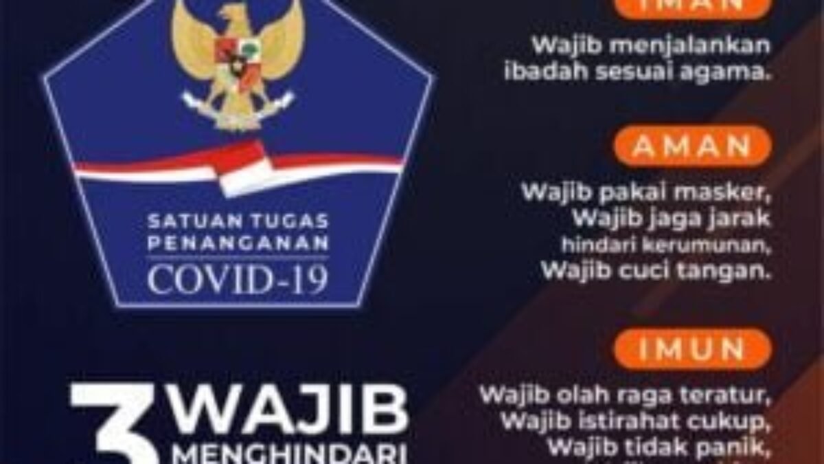 Nomor Satgas Covid-19