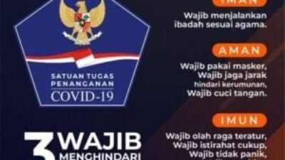 Nomor Satgas Covid-19