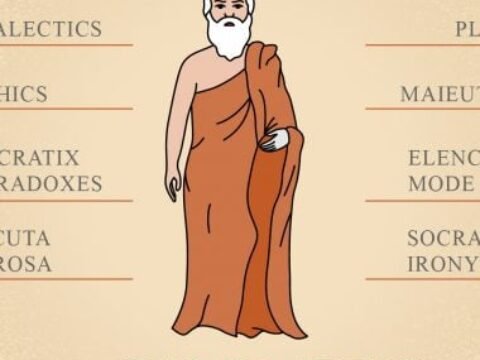 Socrates Di Hari Minggu