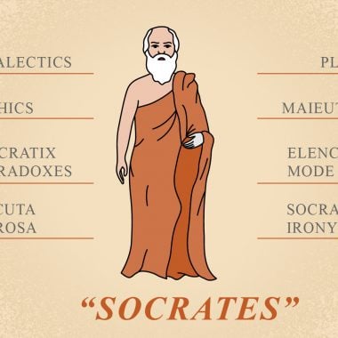 Socrates Di Hari Minggu