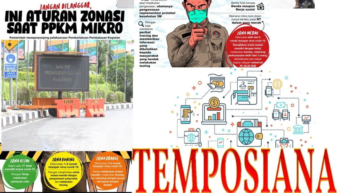 Kasus Positif COVID-19 Tembus 12.000 Sehari! Kasus Positif COVID-19 Tembus 12.000 Sehari!