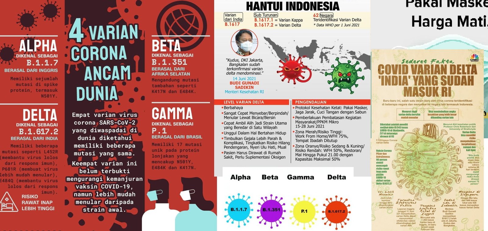 berita