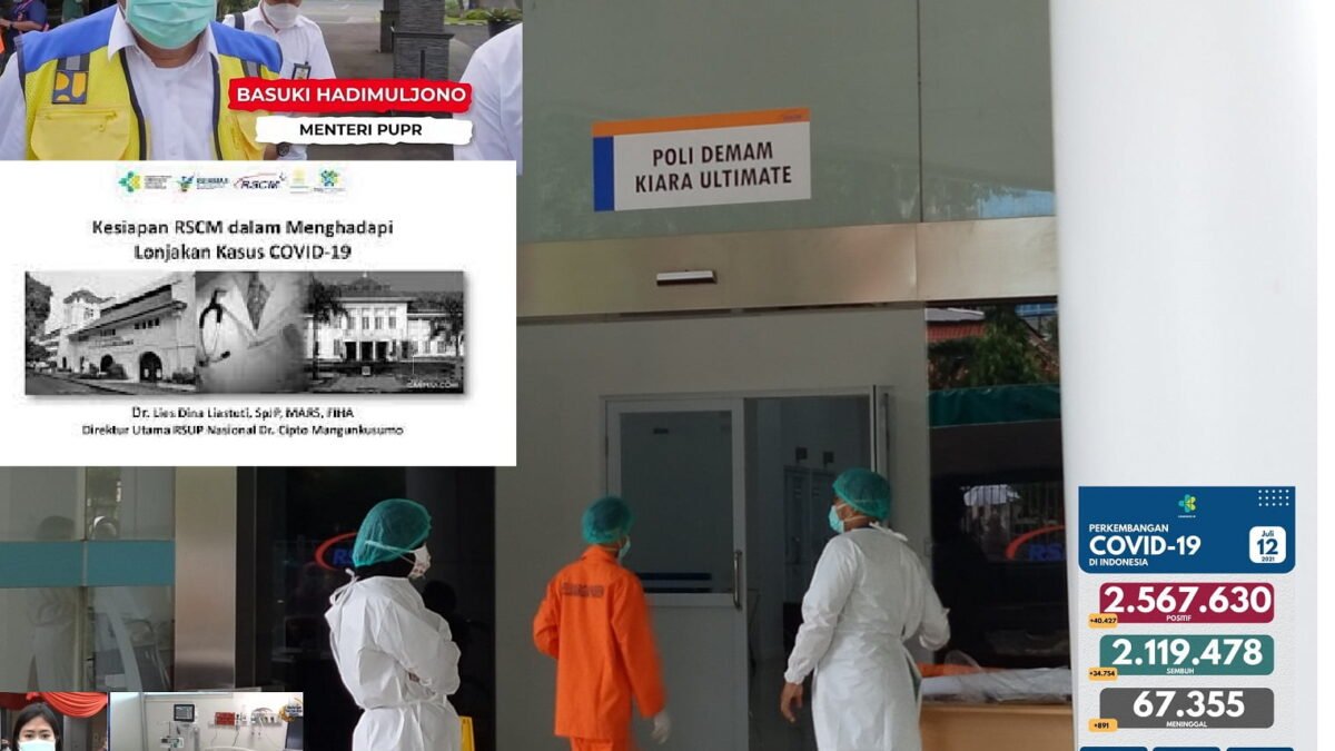Kementerian PUPR Rubah RSCM Jadi RS Covid-19