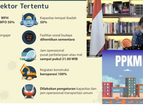 Airlangga: Perusahaan/ Pengusaha Tidak Boleh PHK saat Pemberlakuan PPKM Darurat