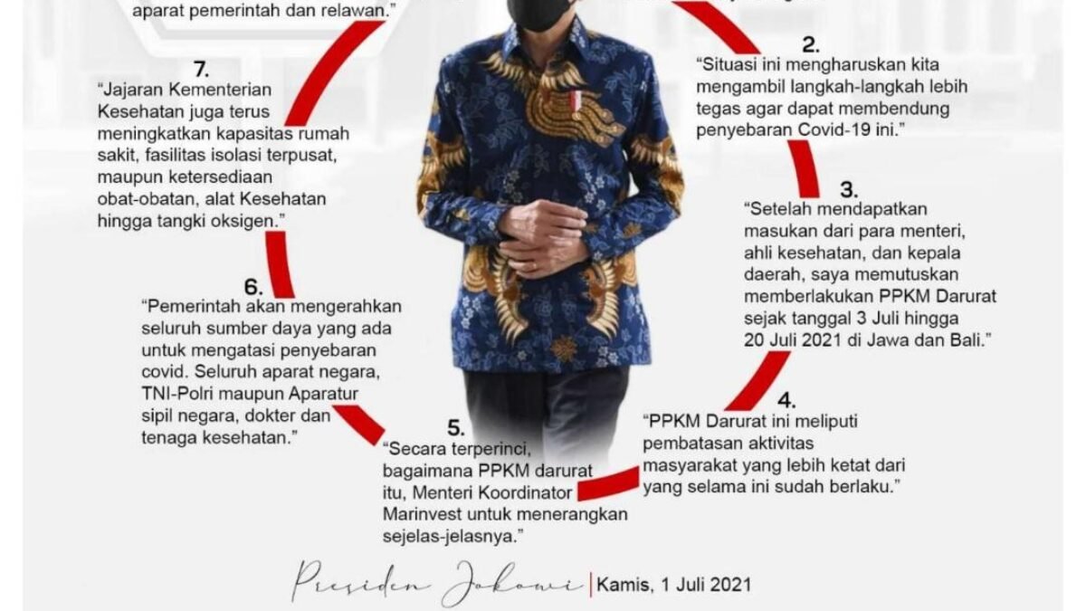 Jajak Pendapat (Polling) Penanganan Pandemi Covid-19 Lembaga Filantropi di Indonesia