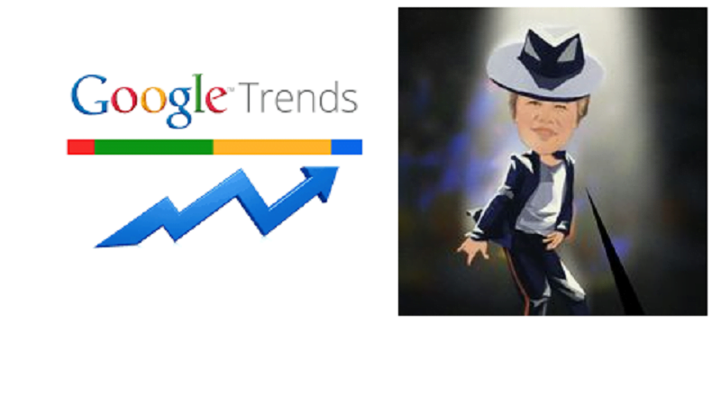 Cara Gunakan Google Trends Untuk Strategi Konten dan SEO