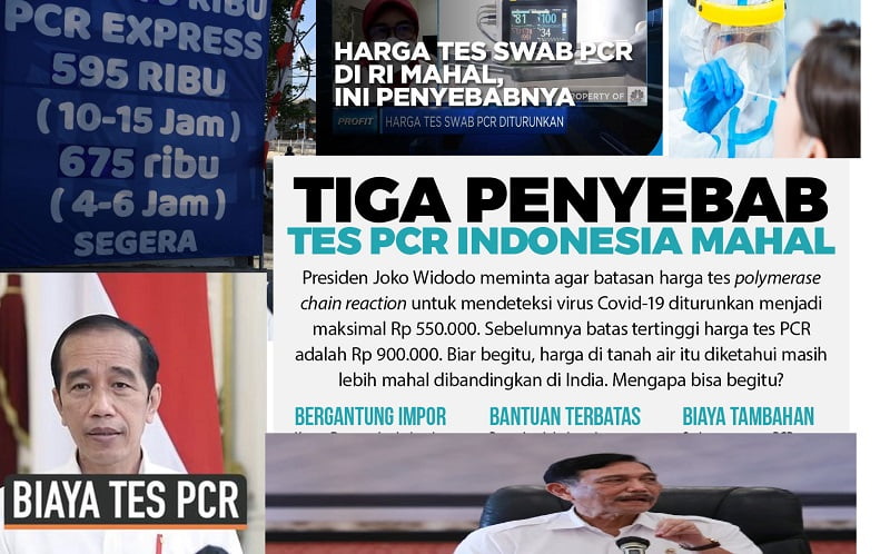 Mafia PCR Diancam LBP, Tes PCR Harus Turun Jadi Rp 300 Ribu