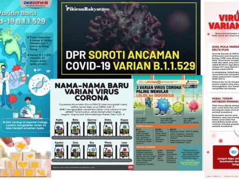 Imigrasi Berlakukan Aturan Baru untuk Cegah Masuknya Varian Baru Covid19