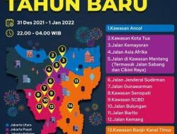 Ruas Jalan Yang Ditutup 31 Januari 2021