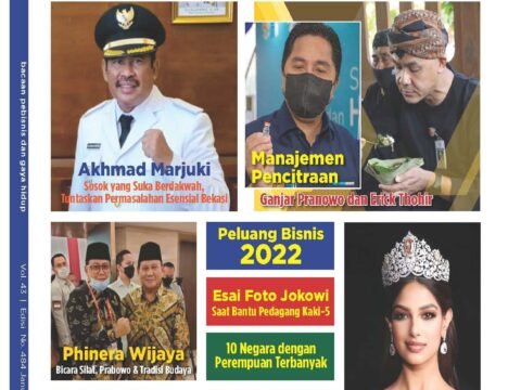 Tujuh Gerakan Senam Mata, Repost Majalah Eksekutif Bacaan Pebisnis dan Gaya Hidup