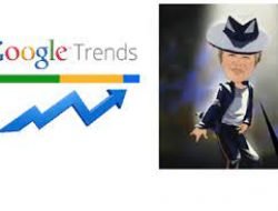 Resolusi 2022 Masih Terus Dicari di Google Trends