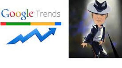 Resolusi 2022 Masih Terus Dicari di Google Trends