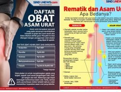 Buah Untuk Atasi Asam Urat, Klik ini