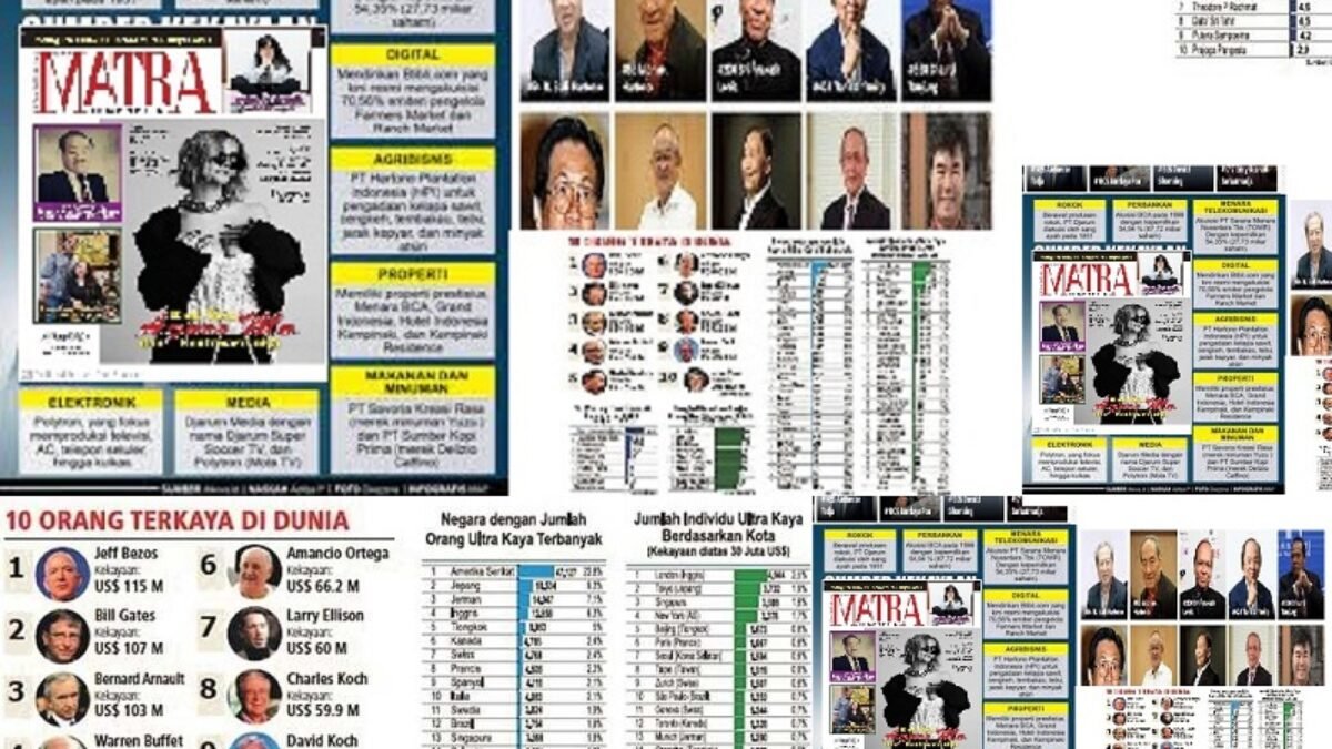 20 Deretan Orang Terkaya Indonesia versi Majalah Forbes, Up Date Terbaru 20 Deretan Orang Terkaya Indonesia versi Majalah Forbes, Up Date Terbaru