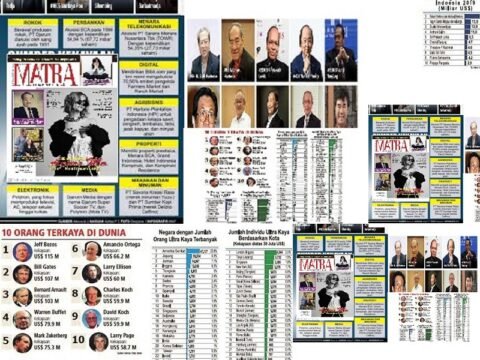 20 Deretan Orang Terkaya Indonesia versi Majalah Forbes, Up Date Terbaru