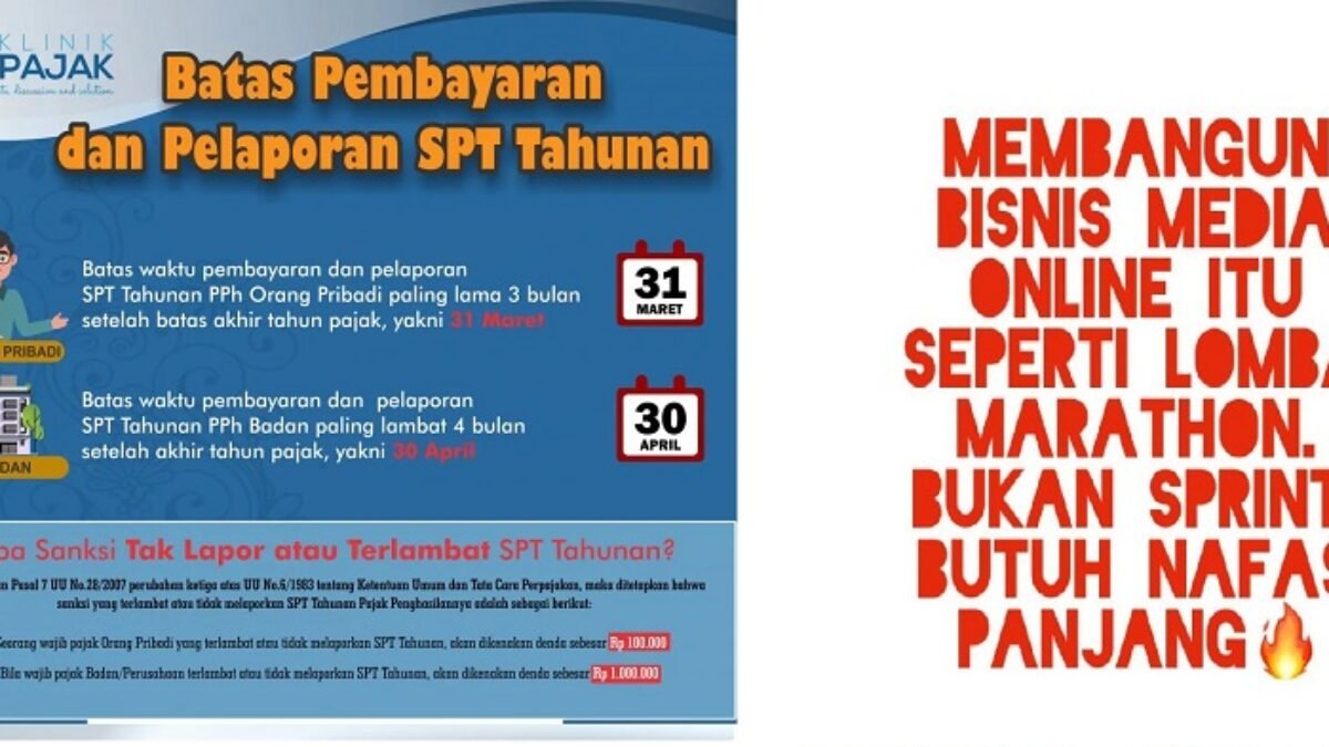 Pelaporan SPT WP Orang Pribadi Berakhir Akhir Maret 2022, WP Badan 30 April 2022 Pelaporan SPT WP Orang Pribadi Berakhir Akhir Maret 2022, WP Badan 30 April 2022