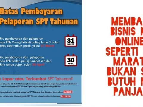 Pelaporan SPT WP Orang Pribadi Berakhir Akhir Maret 2022, WP Badan 30 April 2022