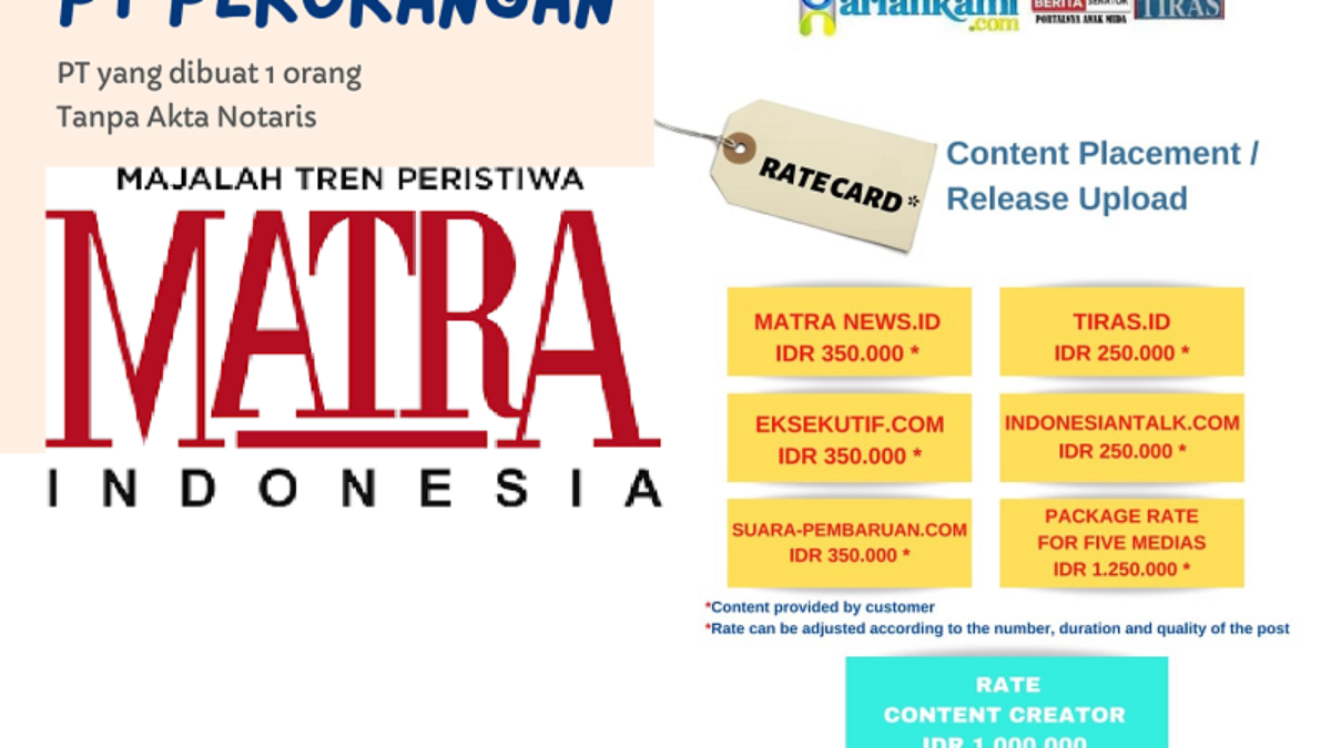 Bikin PT Perseorangan, Hanya Modal Rp 50 Ribu Bikin PT Perseorangan, Hanya Modal Rp 50 Ribu