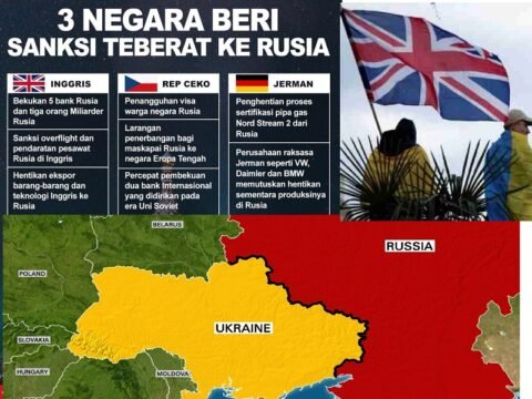Sanksi Individu dan Perusahaan Rusia Dicabut Inggris dan Negara Barat