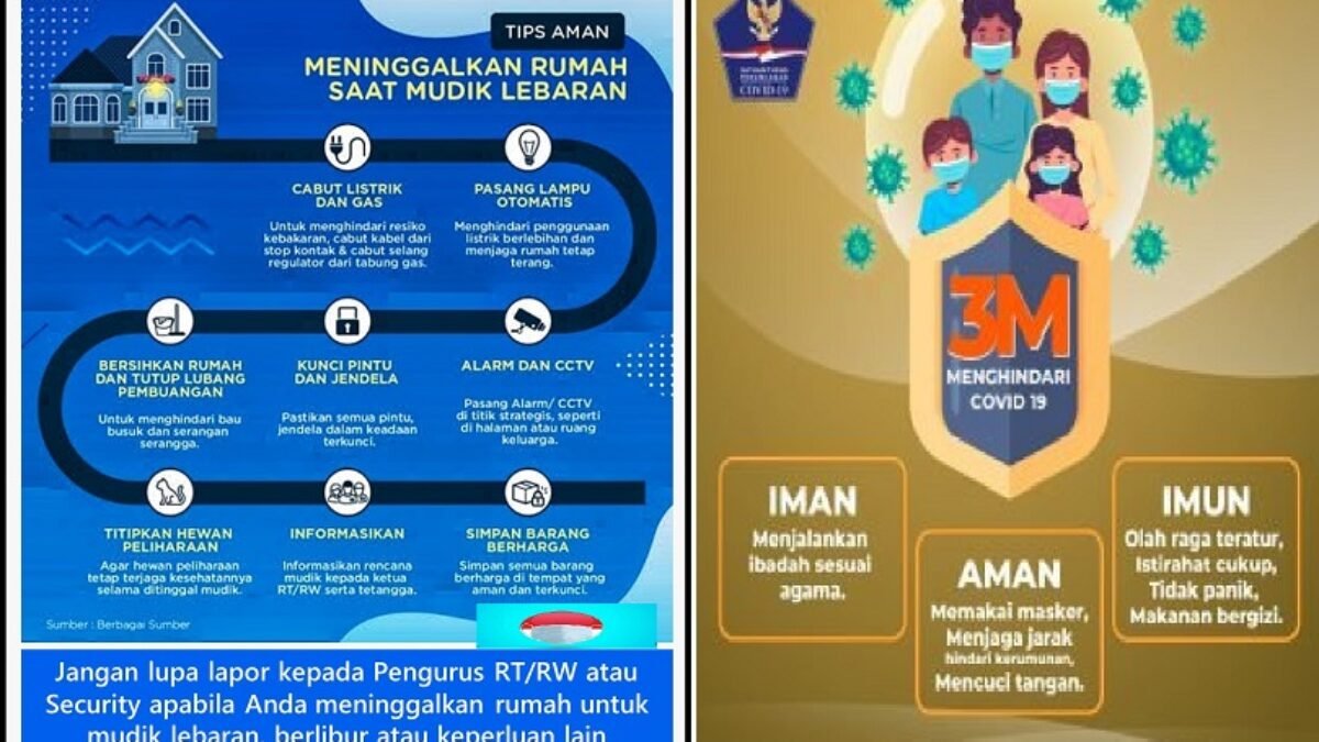 MUDIK AMAN Tips Aman Saat Mudik: S = Siapkan