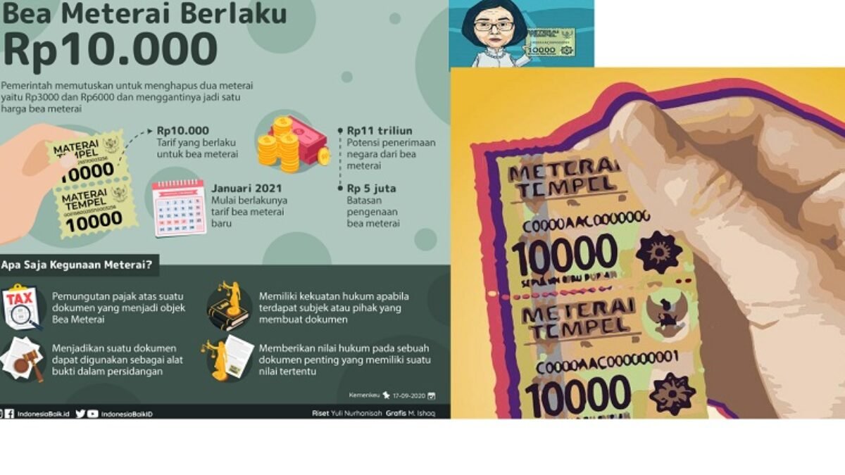 Belanja Online Dikenai Bea Meterai Rp10.000 Ditunda?