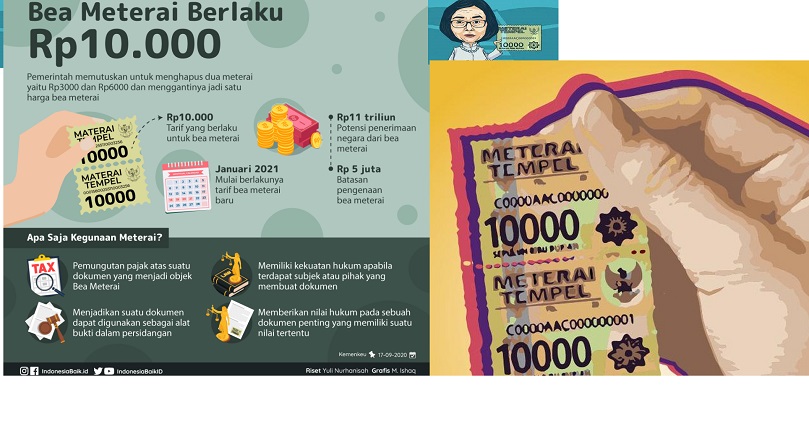 Belanja Online Dikenai Bea Meterai Rp10.000 Ditunda?