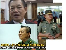 Mantan Pangkostrad dan Pangdam Jaya Surati Jokowi