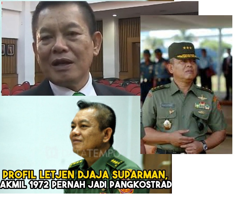 Mantan Pangkostrad dan Pangdam Jaya Surati Jokowi