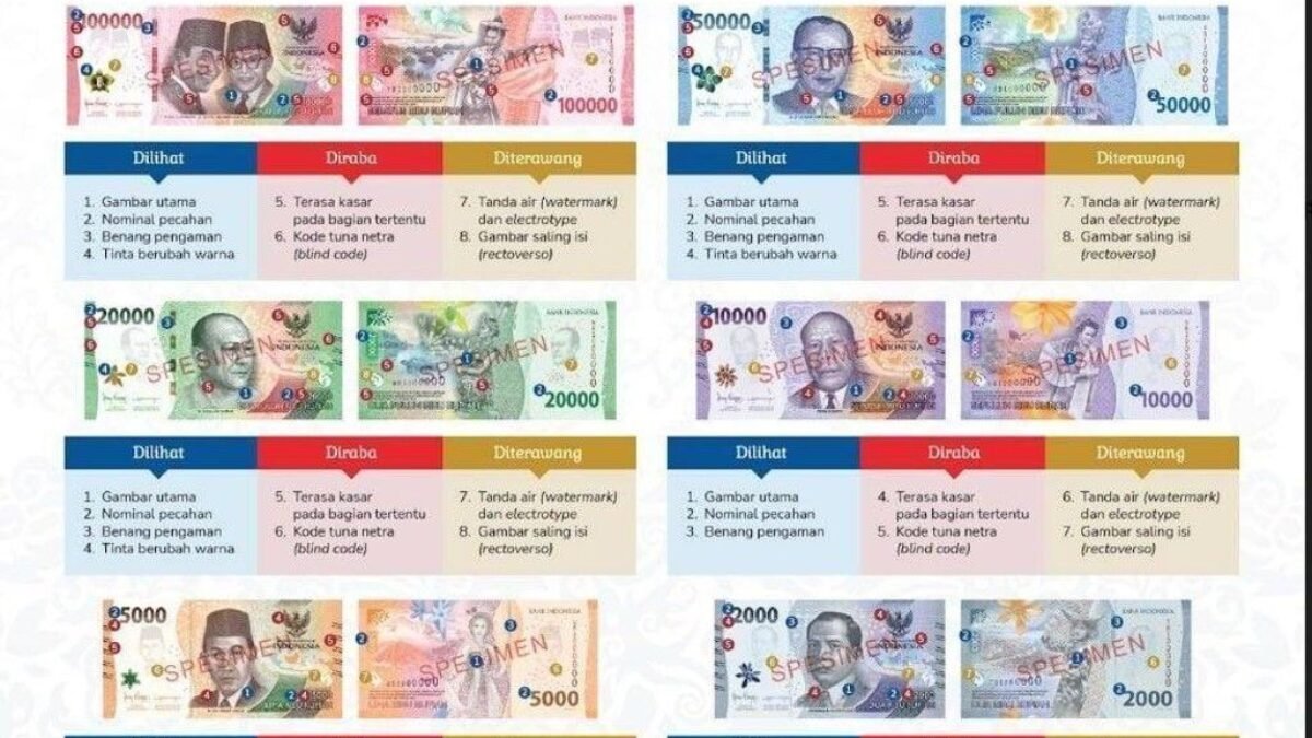 Bank Indonesia Mengeluarkan Uang Baru Tahun emisi 2022