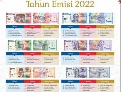 Bank Indonesia Mengeluarkan Uang Baru Tahun emisi 2022